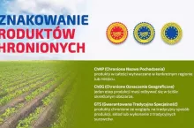 oznakowanie produktów chronionych