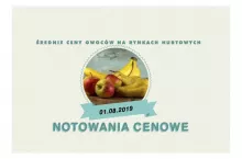 194162