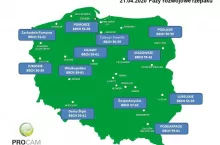 Fazy rozwojowe rzepaku