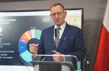 Robert Telus ekoschematy