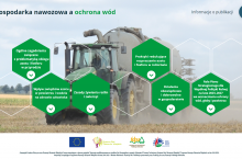 Zdrowie gleby - nowe wyzwania dla rolników