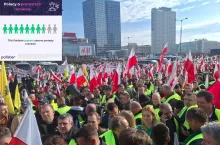 75% Polaków popiera protesty rolnicze