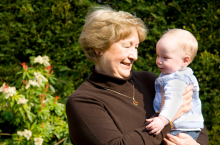 Babciowe 2024 aktywny rodzic