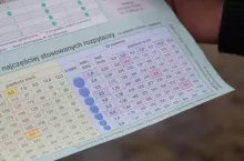Technika, tap 4/2025, przygotowanie opryskiwacza, szczelny opryskiwacz, sprawny opryskiwacz, rozkład poprzeczny, kalibracja opryskiwacza, wydaek rozpylacza