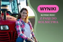 wyniki grafika