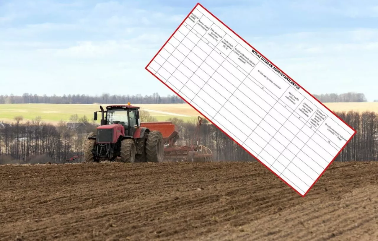 Wykaz działań agrotechnicznych