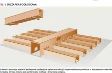 Dosuszanie ziarna