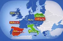zużycie środków ochrony roślin