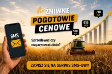żniwne pogotowie cenowe